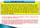 해외마케팅 칼럼사례.PPT자료 9페이지