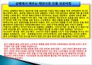 해외마케팅 칼럼사례.PPT자료 15페이지