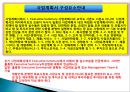 해외마케팅 칼럼사례.PPT자료 23페이지
