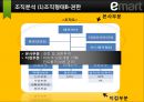 이마트 기업분석 - 이마트 SWOT, 이마트 4P,  Blue Ocean,  PB/PL상품, 조직분석 16페이지