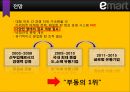 이마트 기업분석 - 이마트 SWOT, 이마트 4P,  Blue Ocean,  PB/PL상품, 조직분석 23페이지