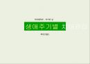 생애주기별 치아관리 1페이지