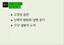생애주기별 치아관리 21페이지