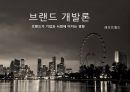 [브랜드 개발론]브랜드가 기업과 사회에 미치는 영향 1페이지