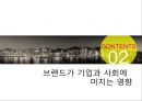 [브랜드 개발론]브랜드가 기업과 사회에 미치는 영향 6페이지