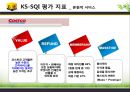 이마트 기업분석 ( KS-SQI 평가지표, 모델링 및 비교 분석,전략적 방향) 15페이지