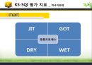 이마트 기업분석 ( KS-SQI 평가지표, 모델링 및 비교 분석,전략적 방향) 34페이지
