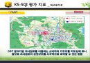 이마트 기업분석 ( KS-SQI 평가지표, 모델링 및 비교 분석,전략적 방향) 37페이지