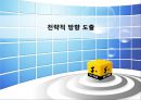 이마트 기업분석 ( KS-SQI 평가지표, 모델링 및 비교 분석,전략적 방향) 52페이지