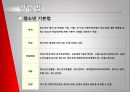 학교사회복지 - 장애아동,비행아동 27페이지
