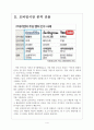 [야후기업분석] 야후의 경영전략분석-IT기업들의 벤처인수사례 보고서 4페이지
