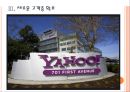 [야후기업분석] 야후의 경영전략분석-IT기업들의 벤처인수사례 PPT자료 11페이지