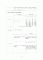 성인 대장암 케이스스터디 9페이지