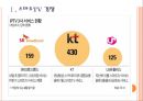 [IPTV] IPTV(인터넷TV)의 성장과 SK브로드밴드의 경영전략분석.ppt 3페이지