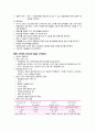 [모성간호학 실습] 분만 과정 - 분만 1기 케이스 스터디 (미래여성병원 모성병동+DR) 6페이지