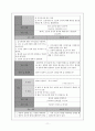 아동간호학 케이스 스터디 임파선염 (lymphadenopathy)  11페이지