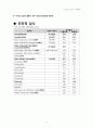 아동간호학 케이스스터디 신생아 패혈증 (Neonatal Sepsis) 8페이지