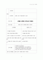 아동간호학 케이스스터디 신생아 패혈증 (Neonatal Sepsis) 13페이지