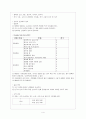 성인간호학 케이스스터디 T-ICH (Traumatic-Intracerebral Hemorrhage) 외상성 뇌내출혈 4페이지