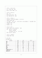 성인간호학 케이스스터디 T-ICH (Traumatic-Intracerebral Hemorrhage) 외상성 뇌내출혈 10페이지