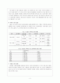 울릉도 경비행장 건설 예비타당성 조사 보고서 3페이지
