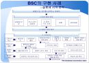 BSC발표 17페이지