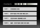 제조업으로 본 국제 경영 패턴 2페이지