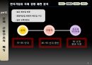 제조업으로 본 국제 경영 패턴 8페이지