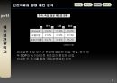 제조업으로 본 국제 경영 패턴 12페이지