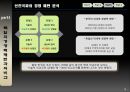 제조업으로 본 국제 경영 패턴 14페이지