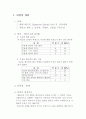 무용학습지도안(세안) 3페이지