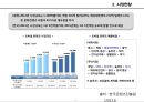모바일컨텐츠 현황 및 성공사례 4페이지