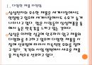 [삼성전자 기업분석] 삼성전자 경영전략분석-사업의 다양화 PPT자료 5페이지