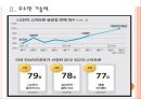 [LG전자 기업분석] LG전자 경영전략분석-사업의 다양화 PPT자료 7페이지