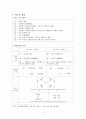 현대소설 통조림공장에 대한 심층분석 5페이지