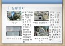 내연기관성능실험 4페이지