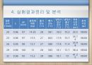 내연기관성능실험 9페이지