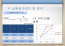 냉동기실험 16페이지