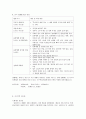 젠더와 섹슈얼리티(성적취향, 동성연애, 게이와 레즈비언, 매매춘, 성노동, 성매매, 젠더 불평등) 보고서 15페이지