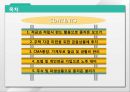 20대,30대 재테크 전략 2페이지