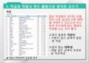 20대,30대 재테크 전략 4페이지