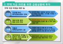 20대,30대 재테크 전략 7페이지