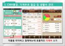 20대,30대 재테크 전략 8페이지