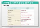 20대,30대 재테크 전략 10페이지