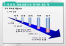 20대,30대 재테크 전략 16페이지