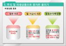 20대,30대 재테크 전략 19페이지