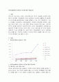 보육시설에서의 영유아 사고에 대한 응급처치 - 상황별 응급처치 방법 설명 2페이지