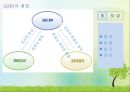 GMS 8페이지