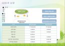 GMS 10페이지