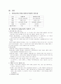 칼빈주의와 알미니안주의 비교 소논문 5페이지
